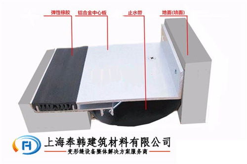 郓城变形缝装置安装图解