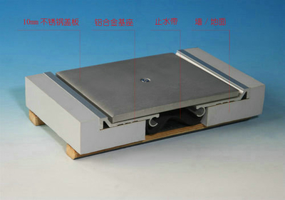 地面承重变形缝FDM型(SC型)