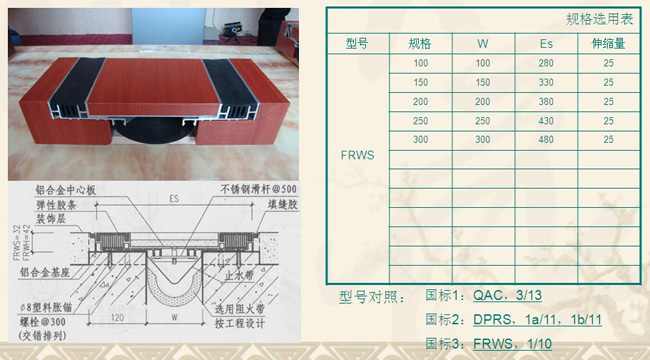 常熟市古里镇白茆中威变形缝装置厂