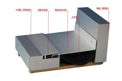 常熟名华供应外墙变形缝I-IL2/QBT/IL2可加工订做图片_高清图_细节图-常熟市古里镇白茆名华变形缝装置厂