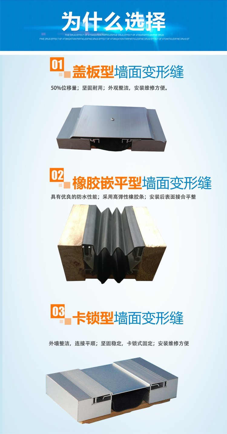 建筑外墙嵌平型变形缝装置 高弹橡胶保温 墙面伸缩缝材料 - 爱企查