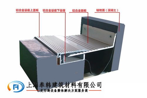 固原市建筑变形缝装置多少钱