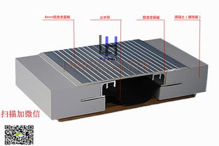 【2017变形缝价格咨询江苏联华变形缝厂家】-