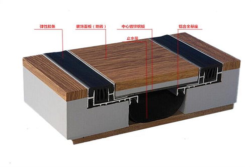 【连云港橡胶嵌平型变形缝定做公司】-