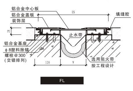 地面变形缝fl型_产品展示_变形缝,变形缝厂家-常熟市志德伸缩装置有限