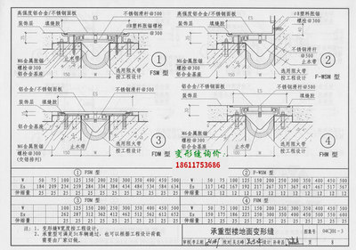 七台河市楼地面变形缝装置的应用与施工要点